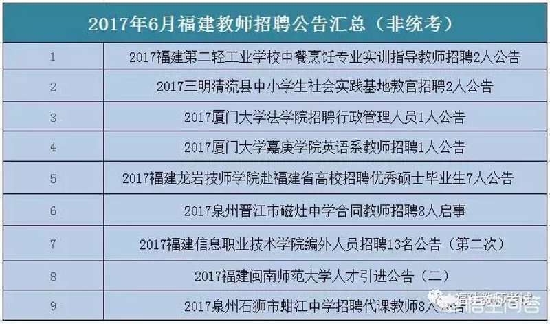 福建找工作