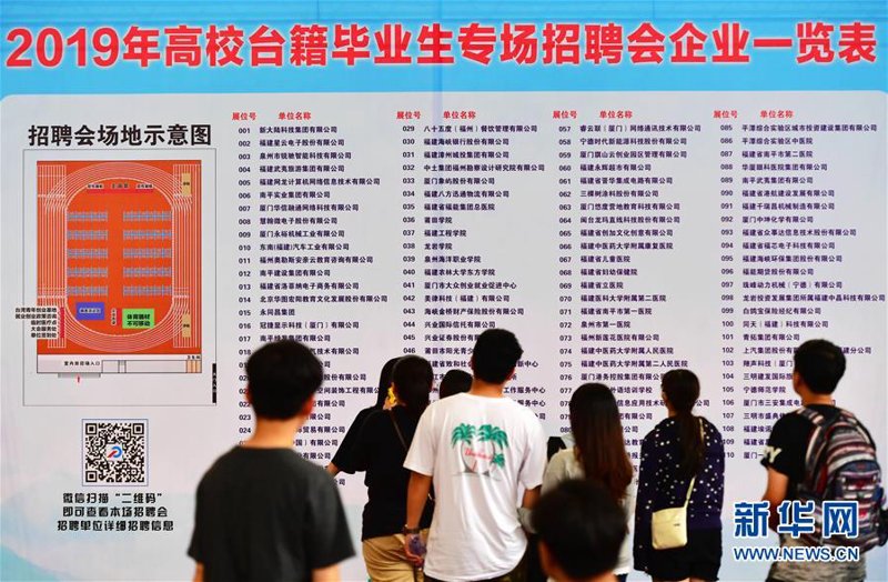 如何高效利用福建人才网寻找您的理想工作